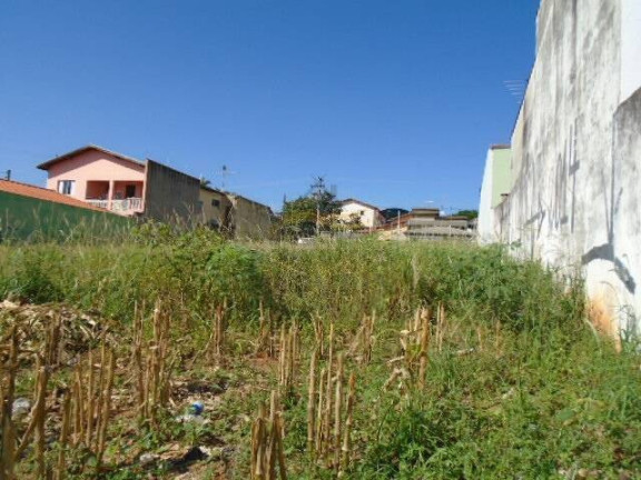 Imagem Terreno à Venda, 250 m² em Jardim Ana Luiza - Itupeva Imagem Terreno à Venda, 250 m² em Jardim Ana Luiza - Itupeva