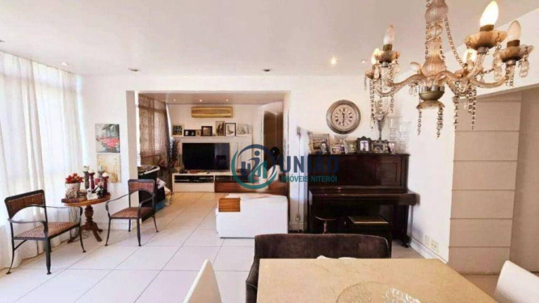 Imagem Apartamento com 3 Quartos à Venda, 125 m² em Icaraí - Niterói Imagem Apartamento com 3 Quartos à Venda, 125 m² em Icaraí - Niterói