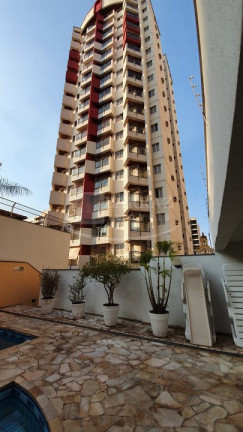 Imagem Imóvel com 2 Quartos à Venda, 68 m² em Centro - Ribeirão Preto Imagem Imóvel com 2 Quartos à Venda, 68 m² em Centro - Ribeirão Preto