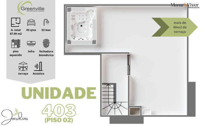 Imagem Apartamento com 3 Quartos à Venda, 75 m² em Cidade Jardim - São José Dos Pinhais Imagem Apartamento com 3 Quartos à Venda, 75 m² em Cidade Jardim - São José Dos Pinhais