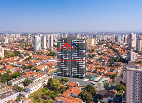 Imagem Apartamento com 2 Quartos à Venda, 87 m² em Nova América - Piracicaba Imagem Apartamento com 2 Quartos à Venda, 87 m² em Nova América - Piracicaba