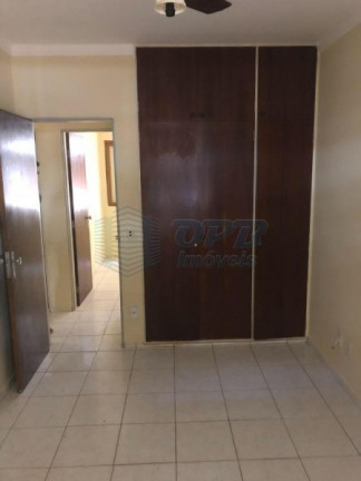 Imagem Apartamento para Alugar, em Jardim Palma Travassos - Ribeirão Preto Imagem Apartamento para Alugar, em Jardim Palma Travassos - Ribeirão Preto