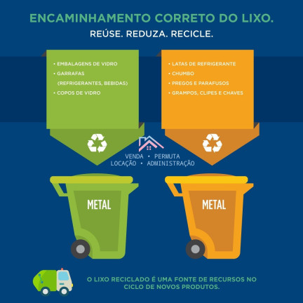 Imagem Terreno à Venda, 488 m² em Jardim Novo Mundo - Jundiaí Imagem Terreno à Venda, 488 m² em Jardim Novo Mundo - Jundiaí