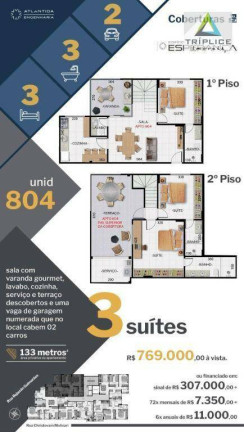 Imagem Apartamento com 2 Quartos à Venda, 70 m² em Morro Da Glória - Juiz De Fora