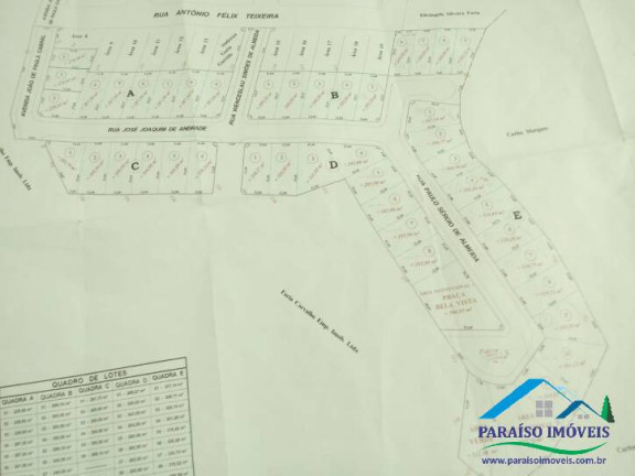 Imagem Terreno à Venda, 295 m² em Centro - Paraisópolis Imagem Terreno à Venda, 295 m² em Centro - Paraisópolis