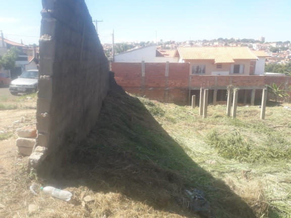 Imagem Terreno à Venda, 250 m² em Loteamento Chácaras Nazareth Ii - Piracicaba Imagem Terreno à Venda, 250 m² em Loteamento Chácaras Nazareth Ii - Piracicaba