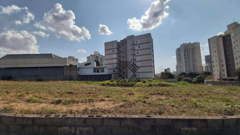 Imagem Terreno à Venda, 558 m² em Jardim Portal Da Colina - Sorocaba Imagem Terreno à Venda, 558 m² em Jardim Portal Da Colina - Sorocaba