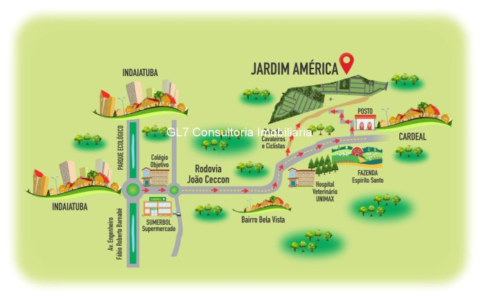 Imagem Terreno à Venda, 175 m² em Jardim América - Indaiatuba Imagem Terreno à Venda, 175 m² em Jardim América - Indaiatuba
