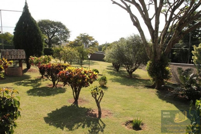 Imagem Casa de Condomínio com 3 Quartos à Venda, 450 m² em Cafezal Vi - Itupeva Imagem Casa de Condomínio com 3 Quartos à Venda, 450 m² em Cafezal Vi - Itupeva