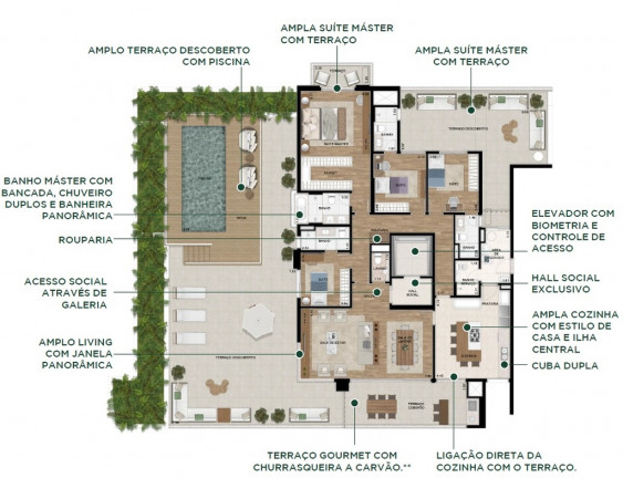 Imagem Apartamento com 4 Quartos à Venda, 425 m² em Alphaville Empresarial - Barueri