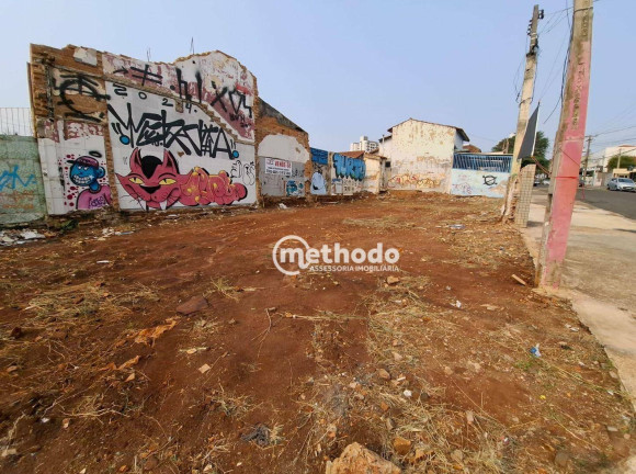 Imagem Terreno à Venda, 247 m² em Jardim Chapadão - Campinas Imagem Terreno à Venda, 247 m² em Jardim Chapadão - Campinas