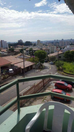 Imagem Apartamento com 2 Quartos à Venda, 70 m² em Jardim Europa - Sorocaba Imagem Apartamento com 2 Quartos à Venda, 70 m² em Jardim Europa - Sorocaba