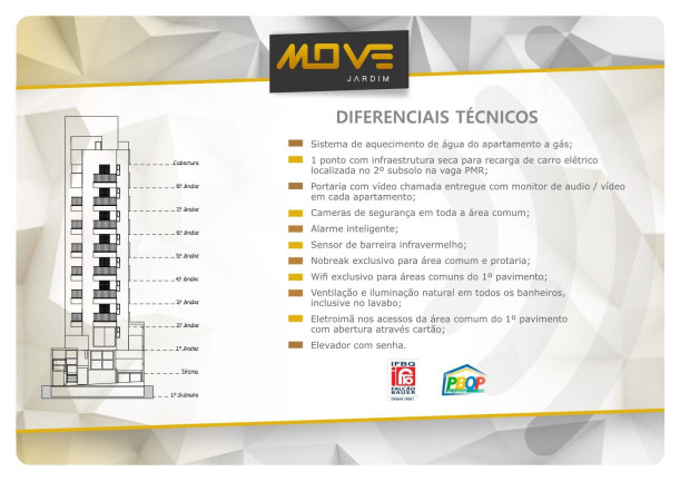 Imagem Apartamento com 2 Quartos à Venda, 49 m² em Jardim - Santo André Imagem Apartamento com 2 Quartos à Venda, 49 m² em Jardim - Santo André