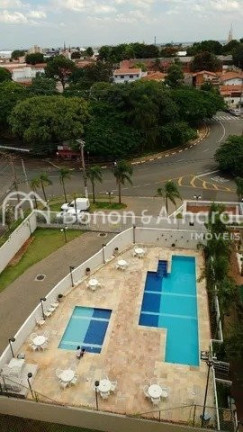 Imagem Apartamento com 2 Quartos à Venda, 49 m² em Parque Industrial - Campinas Imagem Apartamento com 2 Quartos à Venda, 49 m² em Parque Industrial - Campinas
