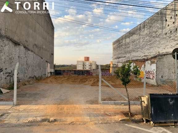 Terreno à Venda, 450 m² em Vila Hortência - Sorocaba