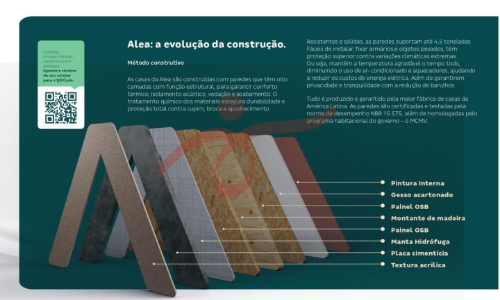 Imagem Casa com 2 Quartos à Venda, 57 m² em Loteamento Chácaras Ingrid - Taubaté Imagem Casa com 2 Quartos à Venda, 57 m² em Loteamento Chácaras Ingrid - Taubaté