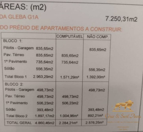 Imagem Terreno à Venda, 10.867 m² em Jardim Jaguaribe - Campos Do Jordão Imagem Terreno à Venda, 10.867 m² em Jardim Jaguaribe - Campos Do Jordão
