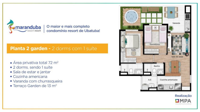 Imagem Apartamento com 2 Quartos à Venda, 72 m² em Praia Do Sape - Ubatuba Imagem Apartamento com 2 Quartos à Venda, 72 m² em Praia Do Sape - Ubatuba