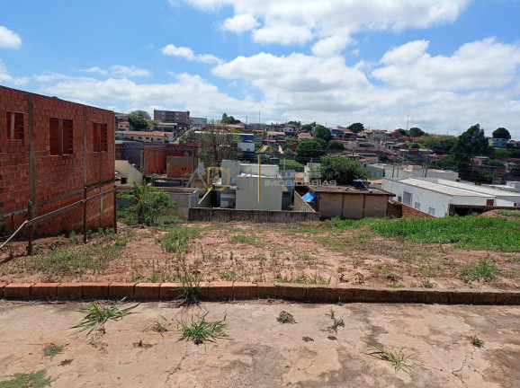 Imagem Terreno à Venda, 250 m² em Residencial Plaza Martin - Botucatu Imagem Terreno à Venda, 250 m² em Residencial Plaza Martin - Botucatu