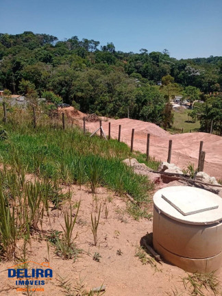 Imagem Terreno à Venda, 1.000 m² em Portão - Atibaia Imagem Terreno à Venda, 1.000 m² em Portão - Atibaia