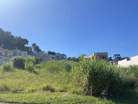 Imagem Terreno à Venda, 250 m² em Quinta Das Videiras - Louveira Imagem Terreno à Venda, 250 m² em Quinta Das Videiras - Louveira