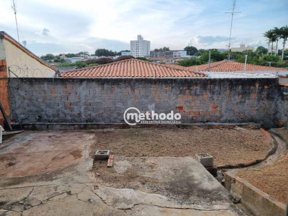 Imagem Casa com 2 Quartos à Venda, 121 m² em Jardim Interlagos - Campinas Imagem Casa com 2 Quartos à Venda, 121 m² em Jardim Interlagos - Campinas