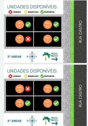 Imagem Apartamento com 2 Quartos à Venda, 75 m² em Caioba - Matinhos