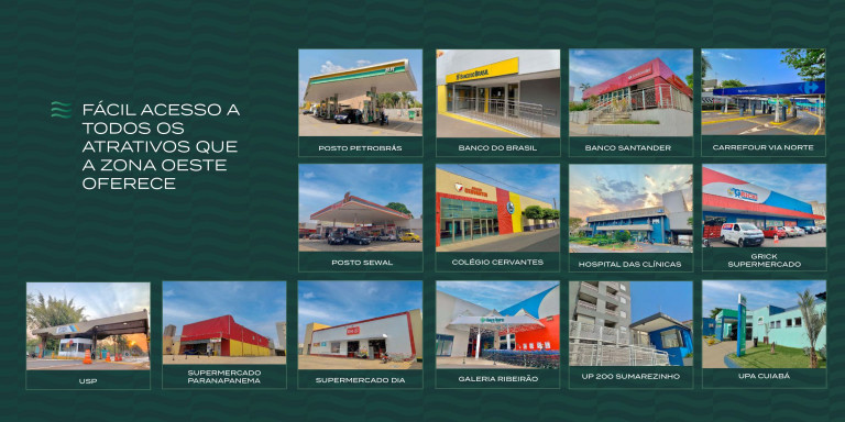 Imagem Imóvel com 3 Quartos à Venda, 65 m² em Sumarezinho - Ribeirão Preto Imagem Imóvel com 3 Quartos à Venda, 65 m² em Sumarezinho - Ribeirão Preto