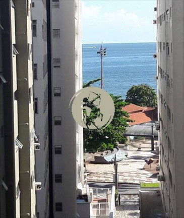 Imagem Apartamento com 3 Quartos à Venda, 170 m² em Ponta Da Praia - Santos Imagem Apartamento com 3 Quartos à Venda, 170 m² em Ponta Da Praia - Santos