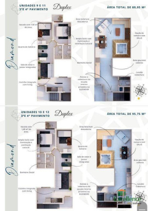 Imagem Cobertura com 2 Quartos à Venda, 96 m² em Campestre - Santo André