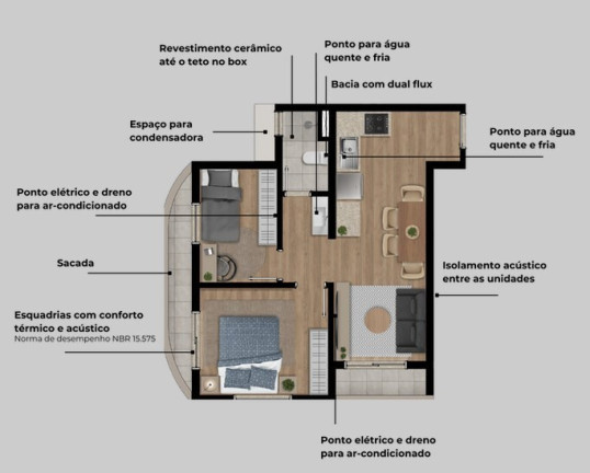 Imagem Apartamento com 2 Quartos à Venda, 39 m² em Vila Izabel - Curitiba