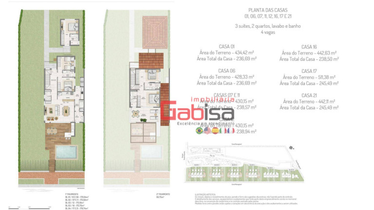 Imagem Casa de Condomínio com 5 Quartos à Venda, 236 m² em Rasa - Armação Dos Búzios Imagem Casa de Condomínio com 5 Quartos à Venda, 236 m² em Rasa - Armação Dos Búzios