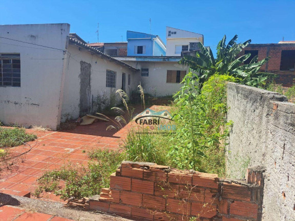 Imagem Terreno à Venda, 250 m² em Parque Das Laranjeiras - Sorocaba Imagem Terreno à Venda, 250 m² em Parque Das Laranjeiras - Sorocaba