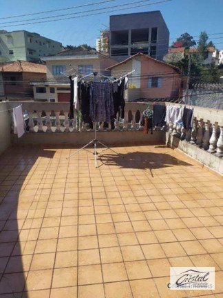 Imagem Casa com 3 Quartos à Venda, 170 m² em Jardim Ester - São Paulo Imagem Casa com 3 Quartos à Venda, 170 m² em Jardim Ester - São Paulo