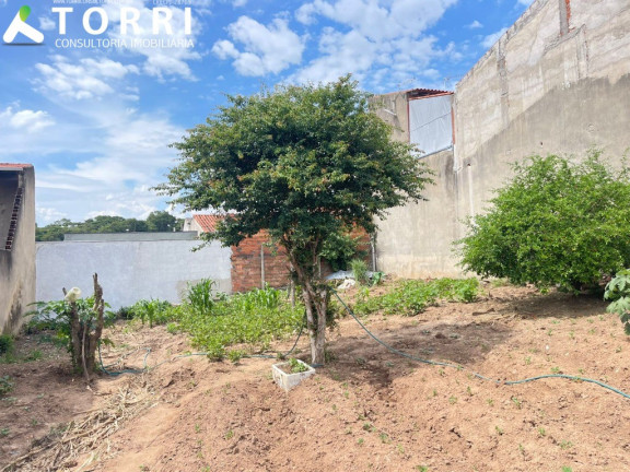 Imagem Terreno à Venda, 140 m² em Jardim Paulista - Sorocaba Imagem Terreno à Venda, 140 m² em Jardim Paulista - Sorocaba