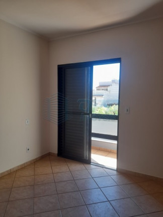 Imagem Apartamento para Alugar, em Jardim Irajá - Ribeirão Preto Imagem Apartamento para Alugar, em Jardim Irajá - Ribeirão Preto