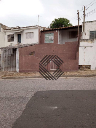 Imagem Terreno à Venda, 1.000 m² em Vila Santa Rita - Sorocaba