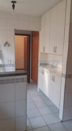 Imagem Apartamento à Venda, em Jardim Paulistano - Ribeirão Preto Imagem Apartamento à Venda, em Jardim Paulistano - Ribeirão Preto