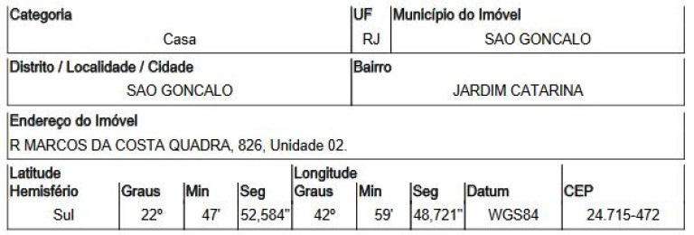 Imagem Casa com 2 Quartos à Venda, 54 m² em Jardim Catarina - Sao Goncalo Imagem Casa com 2 Quartos à Venda, 54 m² em Jardim Catarina - Sao Goncalo