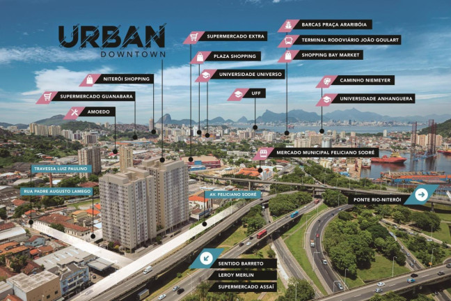 Imagem Apartamento com 1 Quarto à Venda, 47 m² em Centro - Niterói Imagem Apartamento com 1 Quarto à Venda, 47 m² em Centro - Niterói