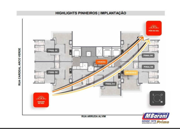 Imagem Apartamento com 2 Quartos à Venda, 77 m² em Pinheiros - São Paulo Imagem Apartamento com 2 Quartos à Venda, 77 m² em Pinheiros - São Paulo