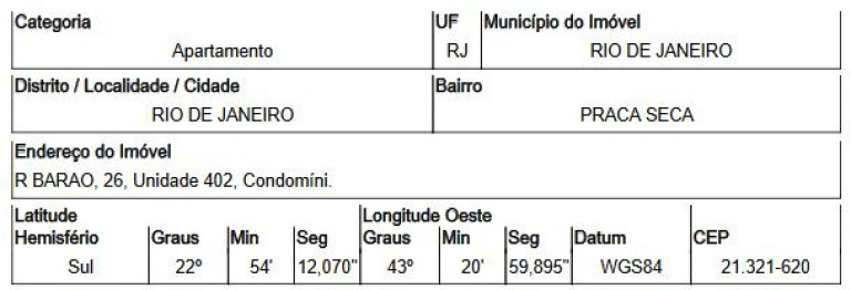 Imagem Apartamento com 2 Quartos à Venda, 43 m² em Praca Seca - Rio De Janeiro Imagem Apartamento com 2 Quartos à Venda, 43 m² em Praca Seca - Rio De Janeiro