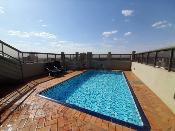 Imagem Apartamento à Venda, 90 m² em Centro - Ribeirão Preto Imagem Apartamento à Venda, 90 m² em Centro - Ribeirão Preto
