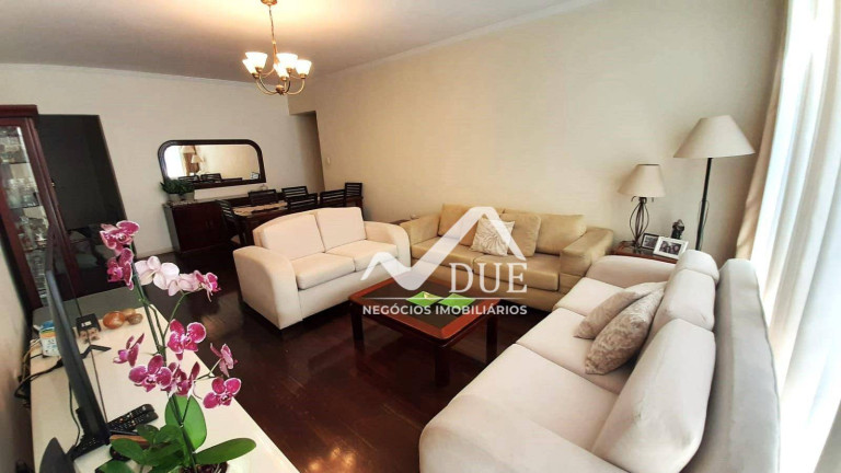 Imagem Apartamento com 3 Quartos à Venda, 149 m² em Ponta Da Praia - Santos Imagem Apartamento com 3 Quartos à Venda, 149 m² em Ponta Da Praia - Santos