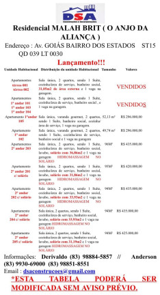 Imagem Apartamento com 2 Quartos à Venda, 49 m² em Estados - João Pessoa Imagem Apartamento com 2 Quartos à Venda, 49 m² em Estados - João Pessoa