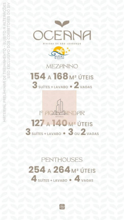Imagem Apartamento com 3 Quartos à Venda, 127 m² em Condomínio Riviera De São Lourenço - Bertioga Imagem Apartamento com 3 Quartos à Venda, 127 m² em Condomínio Riviera De São Lourenço - Bertioga