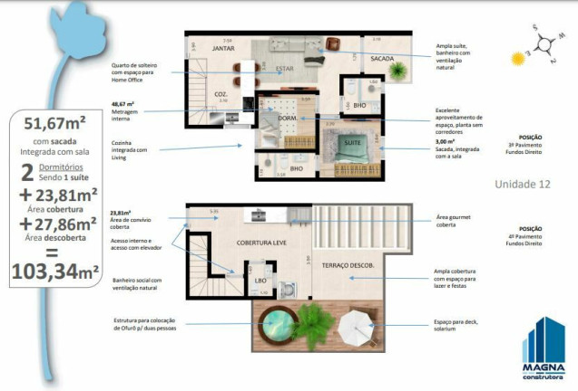 Imagem Apartamento com 2 Quartos à Venda, 73 m² em Vila Curuçá - Santo André Imagem Apartamento com 2 Quartos à Venda, 73 m² em Vila Curuçá - Santo André