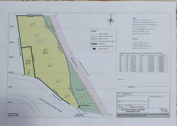 Imagem Terreno à Venda, 481 m² em Fazenda - Itajaí