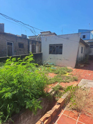 Imagem Terreno à Venda, 250 m² em Parque Das Laranjeiras - Sorocaba Imagem Terreno à Venda, 250 m² em Parque Das Laranjeiras - Sorocaba
