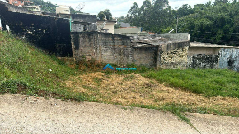 Imagem Terreno à Venda, 300 m² em Santa Gertrudes - Jundiaí Imagem Terreno à Venda, 300 m² em Santa Gertrudes - Jundiaí